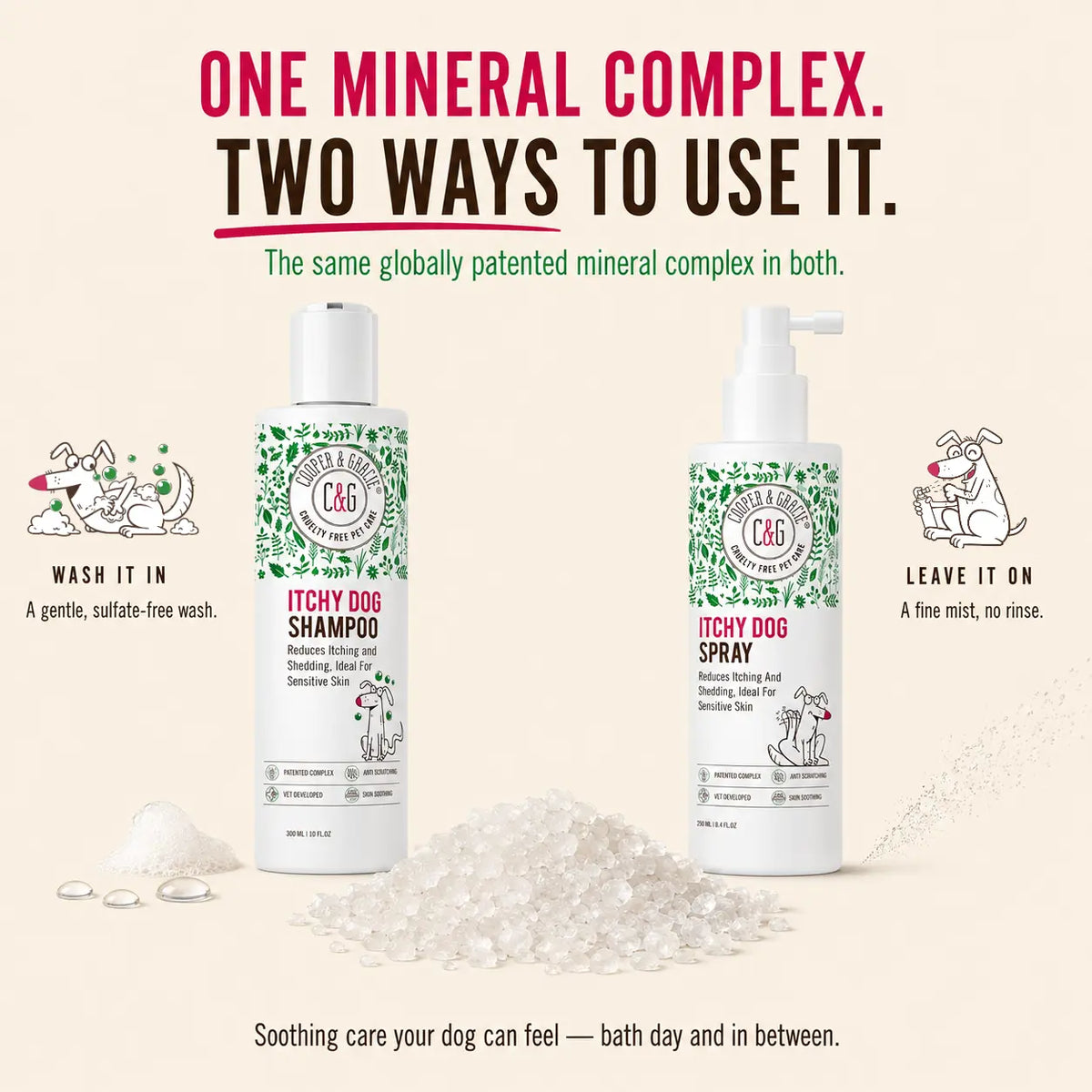 Dead Sea Itchy Skin Relief Bundle - Itchy Dog Shampoo 300Ml + Itchy Dog Spray 250Ml Spray | Plant-Based, Vet-Developed