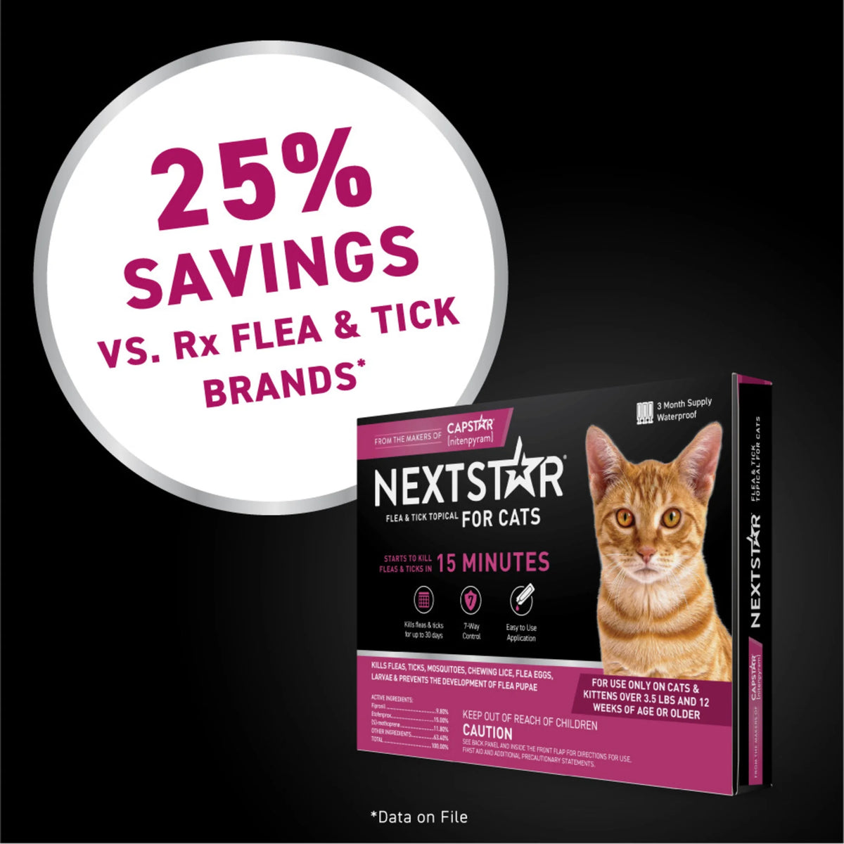 Flea & Tick Topical Prevention for Cats over 3.5 Lbs, 1-Month Supply