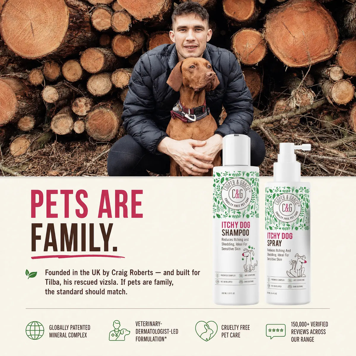 Dead Sea Itchy Skin Relief Bundle - Itchy Dog Shampoo 300Ml + Itchy Dog Spray 250Ml Spray | Plant-Based, Vet-Developed