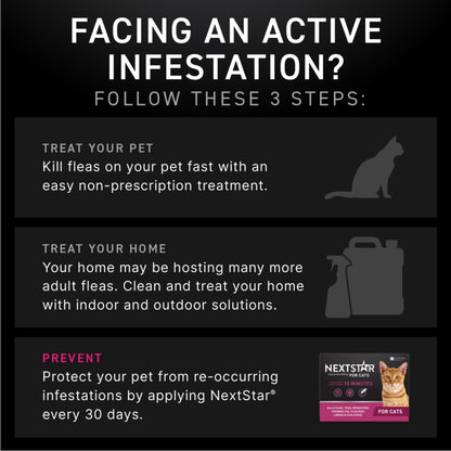 Flea & Tick Topical Prevention for Cats over 3.5 Lbs, 1-Month Supply