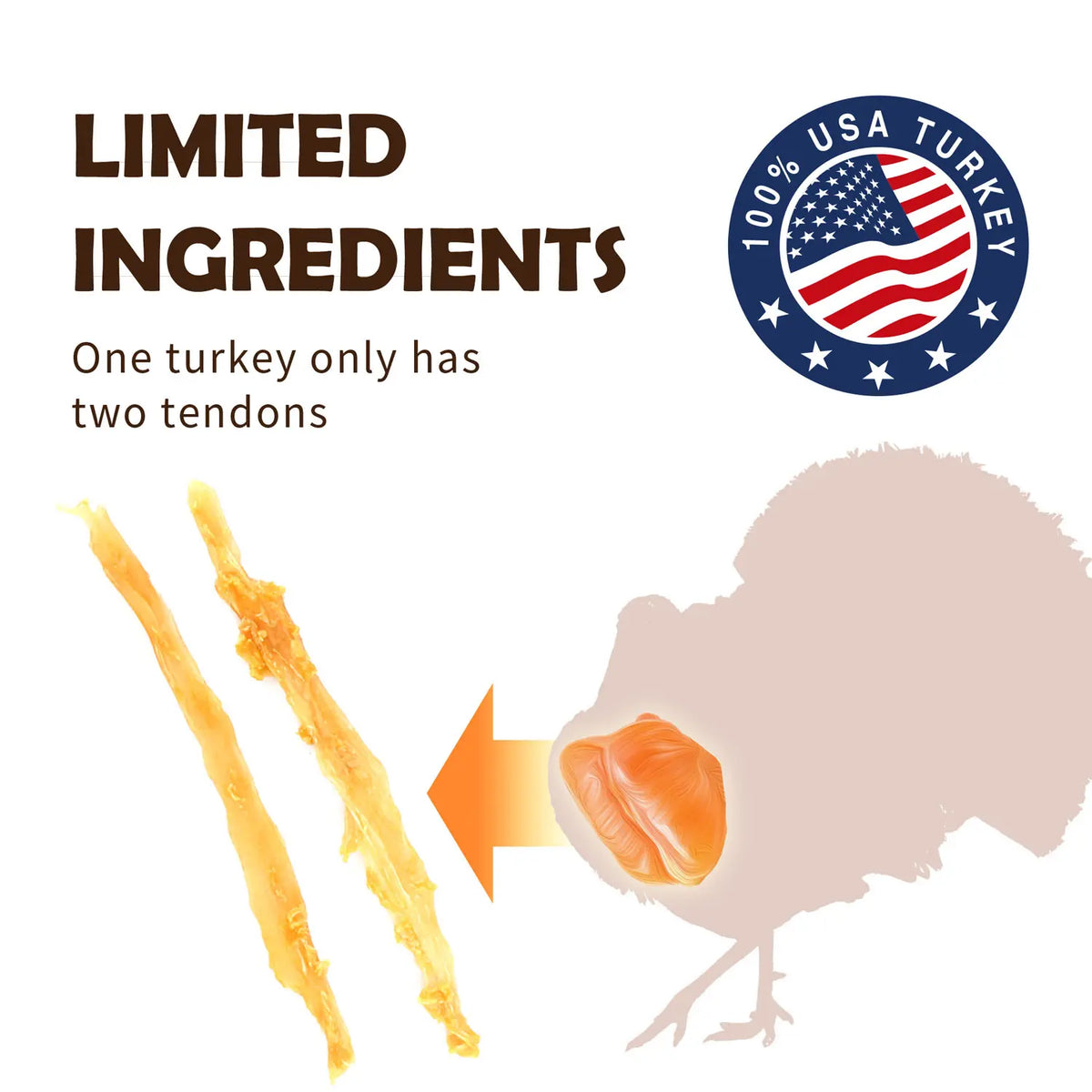 Turkey Tendon Dog Treats - All-Natural Chews Sourced from USA, 1 Unit per Pack