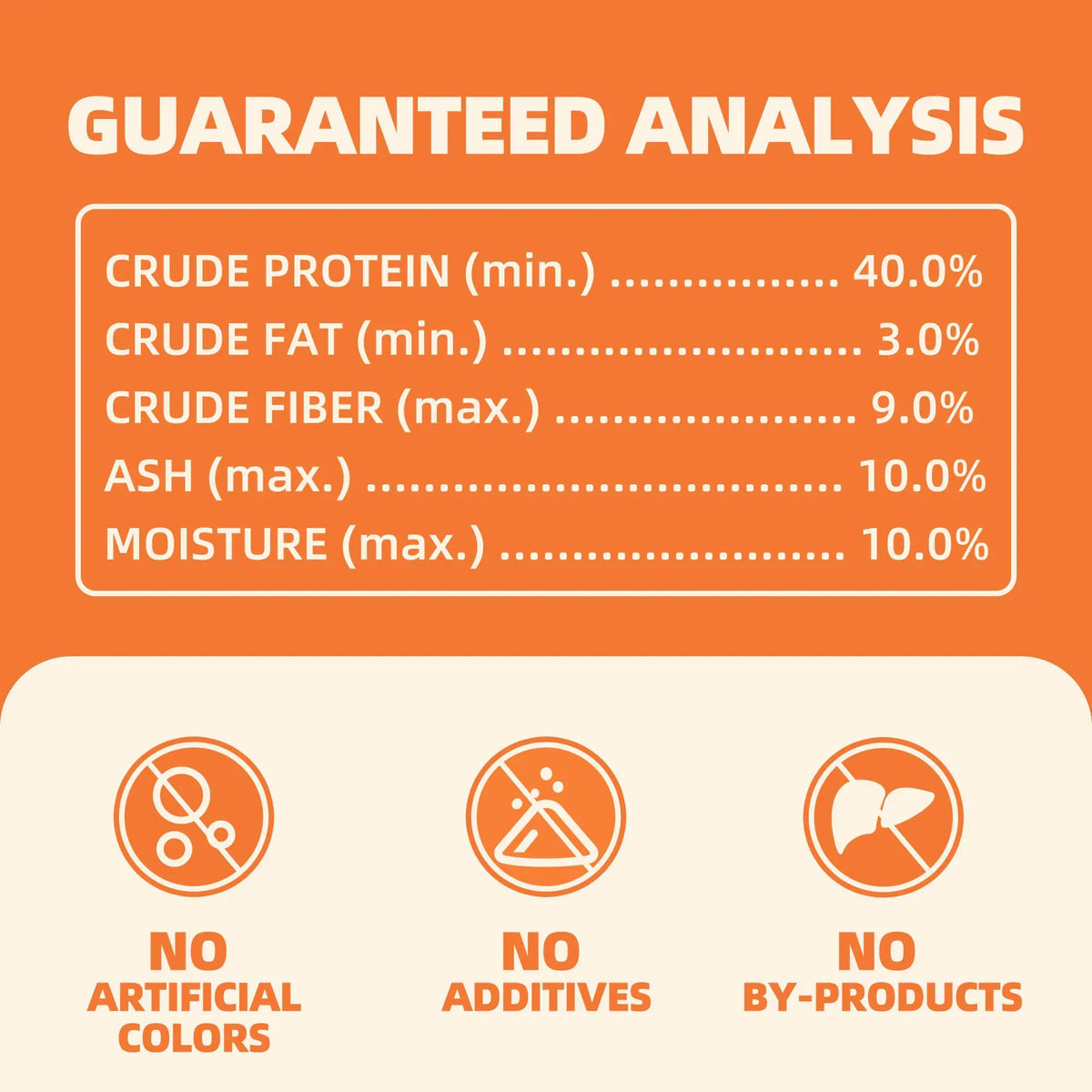 Wellix 7.5 Oz Freeze-Dried Chicken Formula Pet Topper - Nutritious Treat with Chicken, Egg Yolk, and Salmon Roe, Low-Calorie, 100% Natural, Antioxidant Support and Cognitive Aid