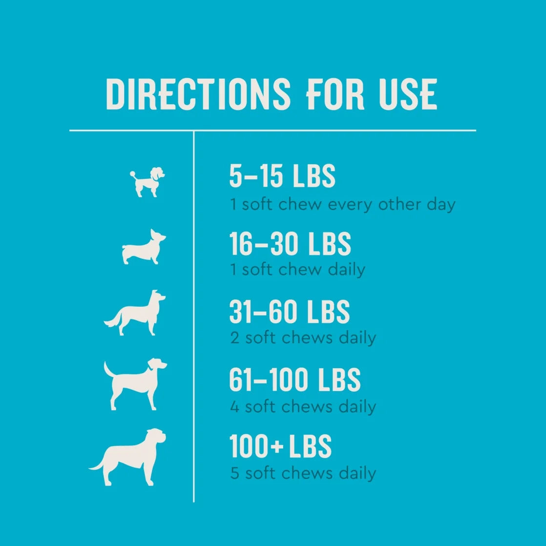 (6 Pack) Vetiq Hip & Joint Supplement for Dogs, Chicken Flavored Soft Chews, 7.4 Oz, 60 Count