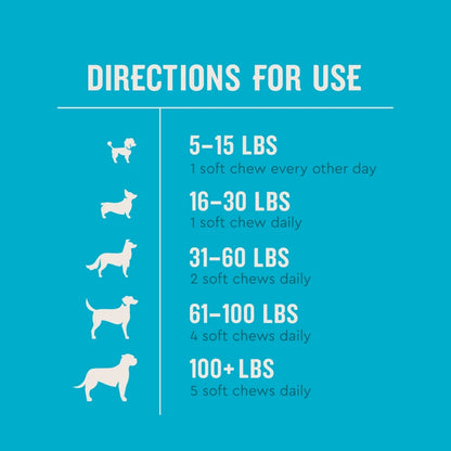 (6 Pack) Vetiq Hip & Joint Supplement for Dogs, Chicken Flavored Soft Chews, 7.4 Oz, 60 Count