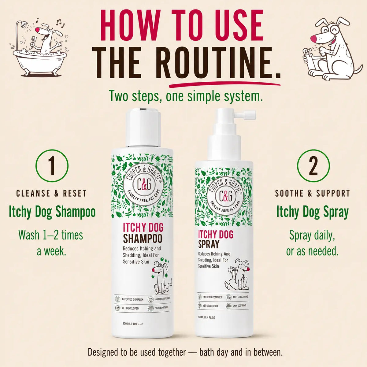 Dead Sea Itchy Skin Relief Bundle - Itchy Dog Shampoo 300Ml + Itchy Dog Spray 250Ml Spray | Plant-Based, Vet-Developed