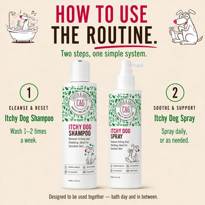 Dead Sea Itchy Skin Relief Bundle - Itchy Dog Shampoo 300Ml + Itchy Dog Spray 250Ml Spray | Plant-Based, Vet-Developed