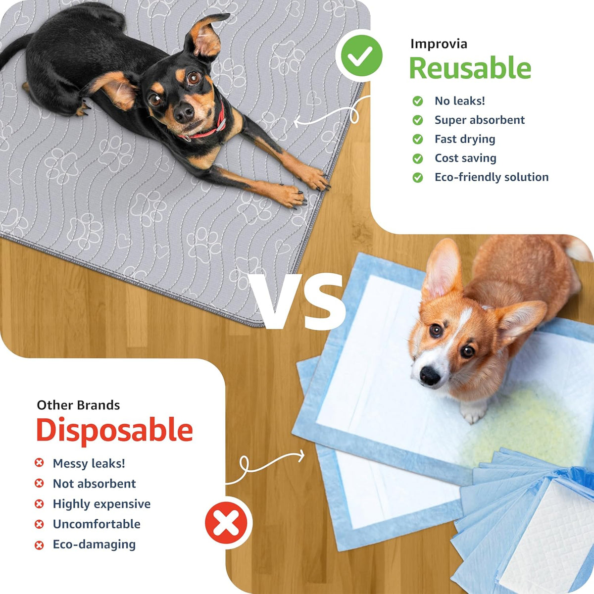 ® Reusable Puppy Pad – Waterproof, Extra-Absorbent, Washable Pee Pad for Dog Training, Whelping, & More – Protect Your Floors & Pet with Quick-Drying Potty Pad (Paws & Hearts, Medium 36"X41")