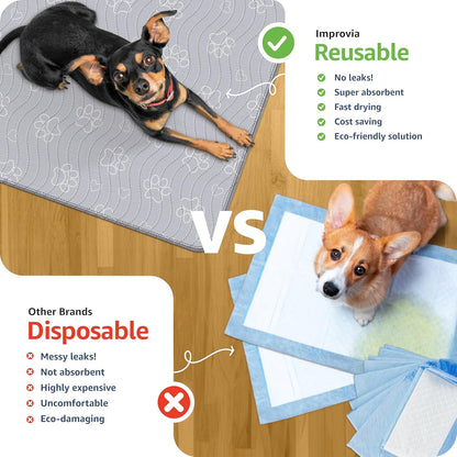 ® Reusable Puppy Pad – Waterproof, Extra-Absorbent, Washable Pee Pad for Dog Training, Whelping, & More – Protect Your Floors & Pet with Quick-Drying Potty Pad (Paws & Hearts, Medium 36"X41")