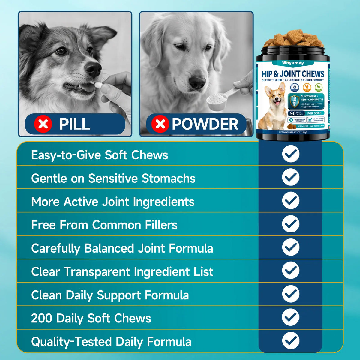 Advanced Canine Hip and Joint Supplement with Glucosamine, MSM, Chondroitin, Multivitamins, and Green Lipped Mussel - Chewable Joint Support for All Dog Breeds - Chicken Flavor