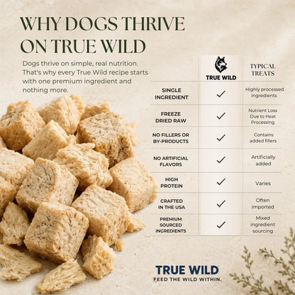 True Wild Freeze Dried Dog Treats- Premium Single Ingredient Snacks for Dogs