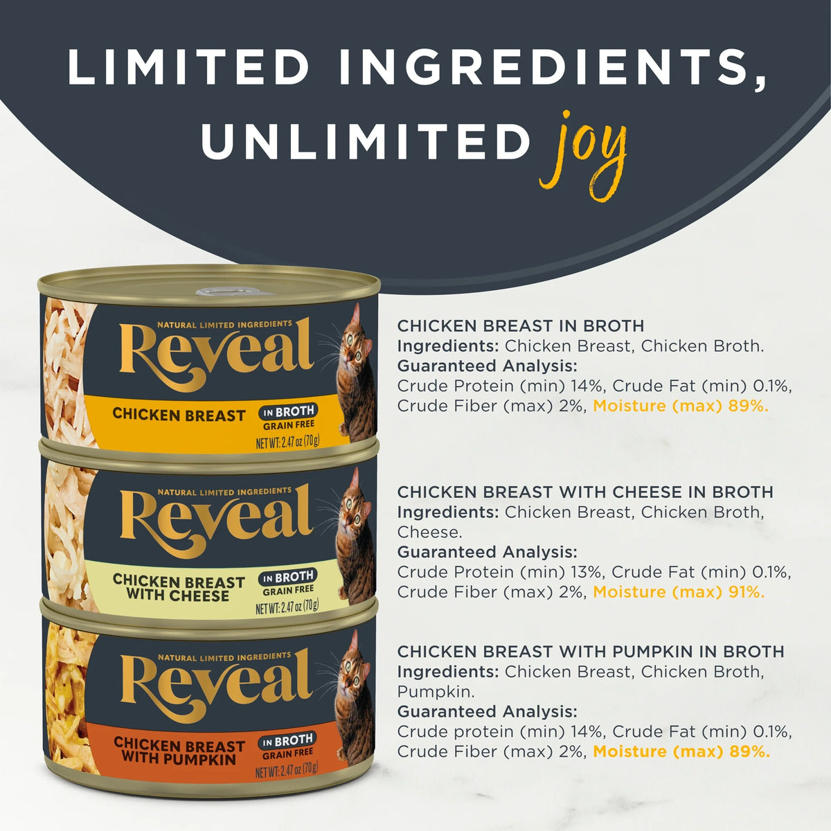 , Natural Wet Cat Food, Chicken in Broth Variety Pack, 2.47 Oz Cans