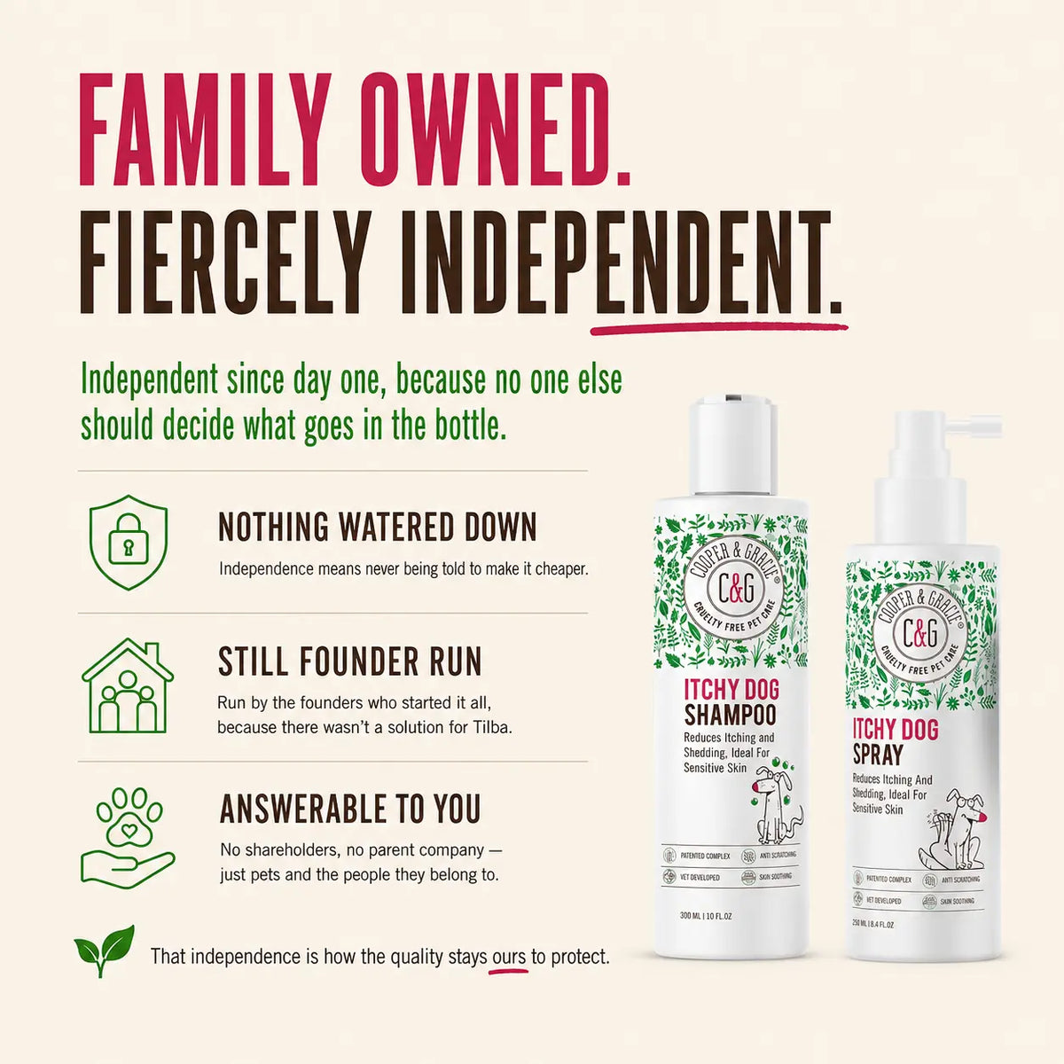 Dead Sea Itchy Skin Relief Bundle - Itchy Dog Shampoo 300Ml + Itchy Dog Spray 250Ml Spray | Plant-Based, Vet-Developed